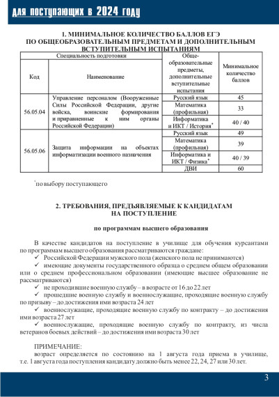Информационные материалы о Краснодарском военном училище.